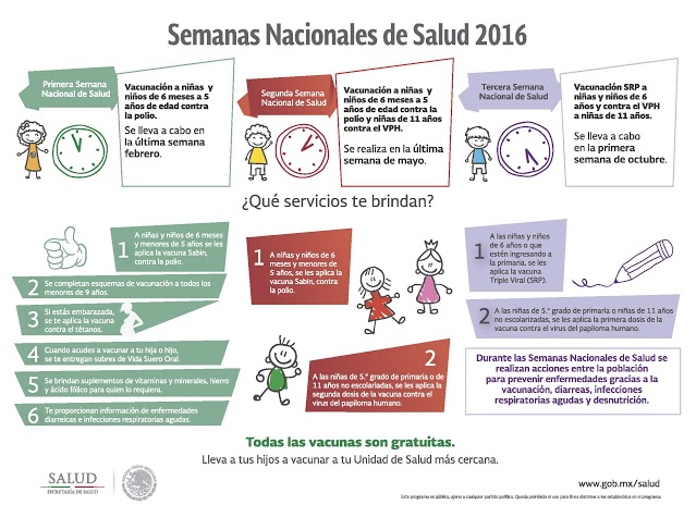 Infografía Primera Semana Nacional de Salud 2016